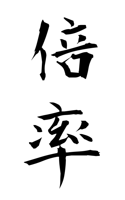 b10032倍率ばいりつ Magnification