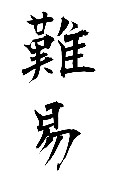 n10146難易なんい Relative difficulty