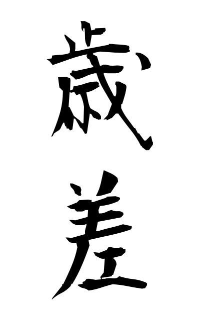 s10472歳差さいさ Precessional equinoxes