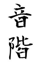 音階