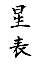 星表